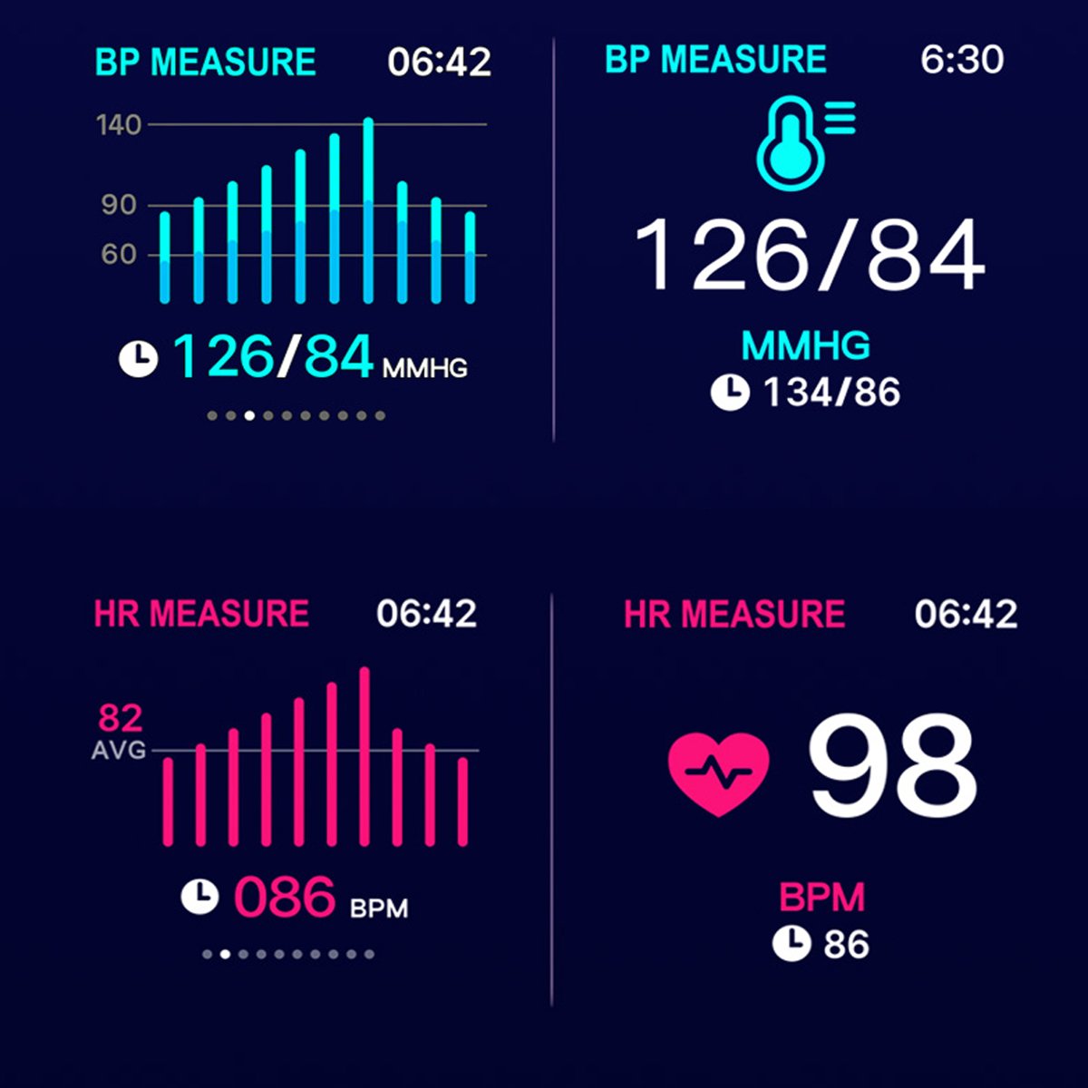 Smart Fitness Watch - Total Wellness Sports Activity Tracker for Running, Fitness & Health Monitoring