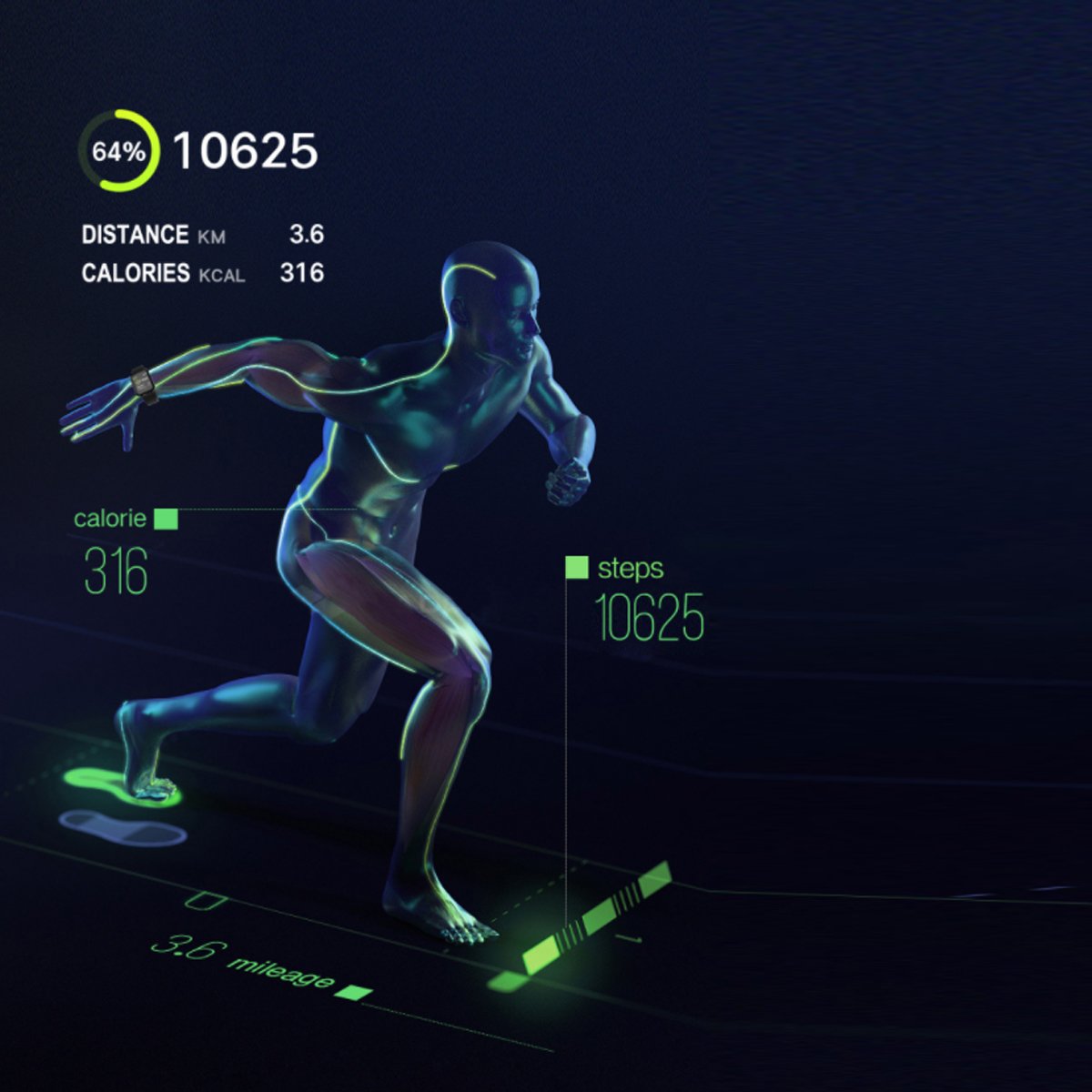 Smart Fitness Watch - Total Wellness Sports Activity Tracker for Running, Fitness & Health Monitoring