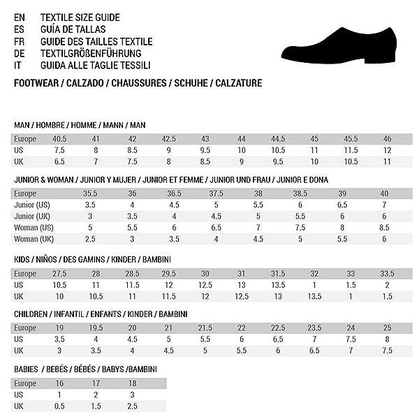 New Balance Fresh Foam 1080 V12 Black Running Shoes - Premium Mens Athletic Trainers for Running & Fitness