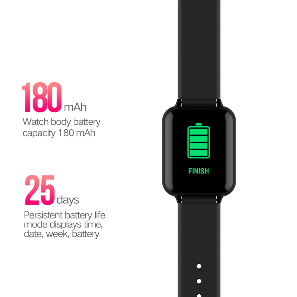Smart Fitness Watch - Total Wellness Sports Activity Tracker for Running, Fitness & Health Monitoring