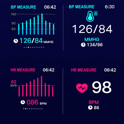 Smart Fitness Watch - Total Wellness Sports Activity Tracker for Running, Fitness & Health Monitoring