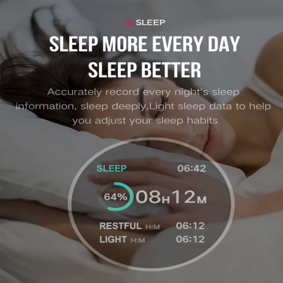 Smart Fitness Watch - Total Wellness Sports Activity Tracker for Running, Fitness & Health Monitoring