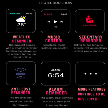 Smart Fitness Watch - Total Wellness Sports Activity Tracker for Running, Fitness & Health Monitoring